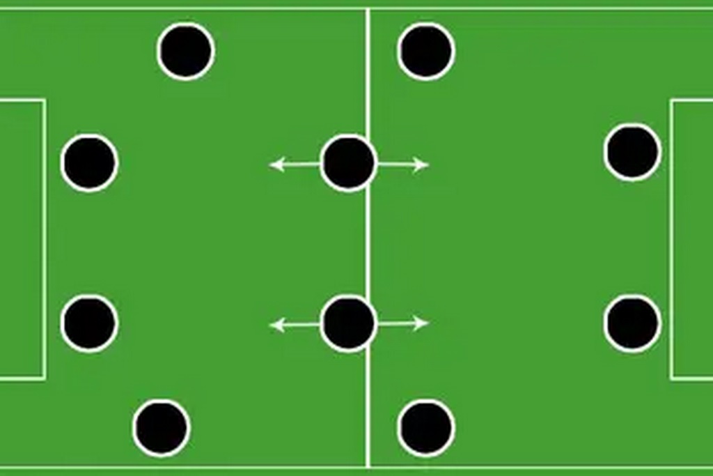 Bố trí sơ đồ 4-4-2